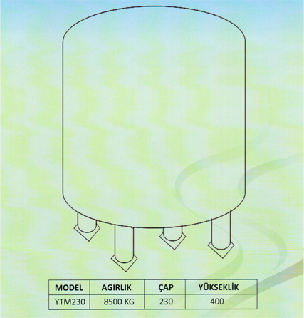 tankgrf